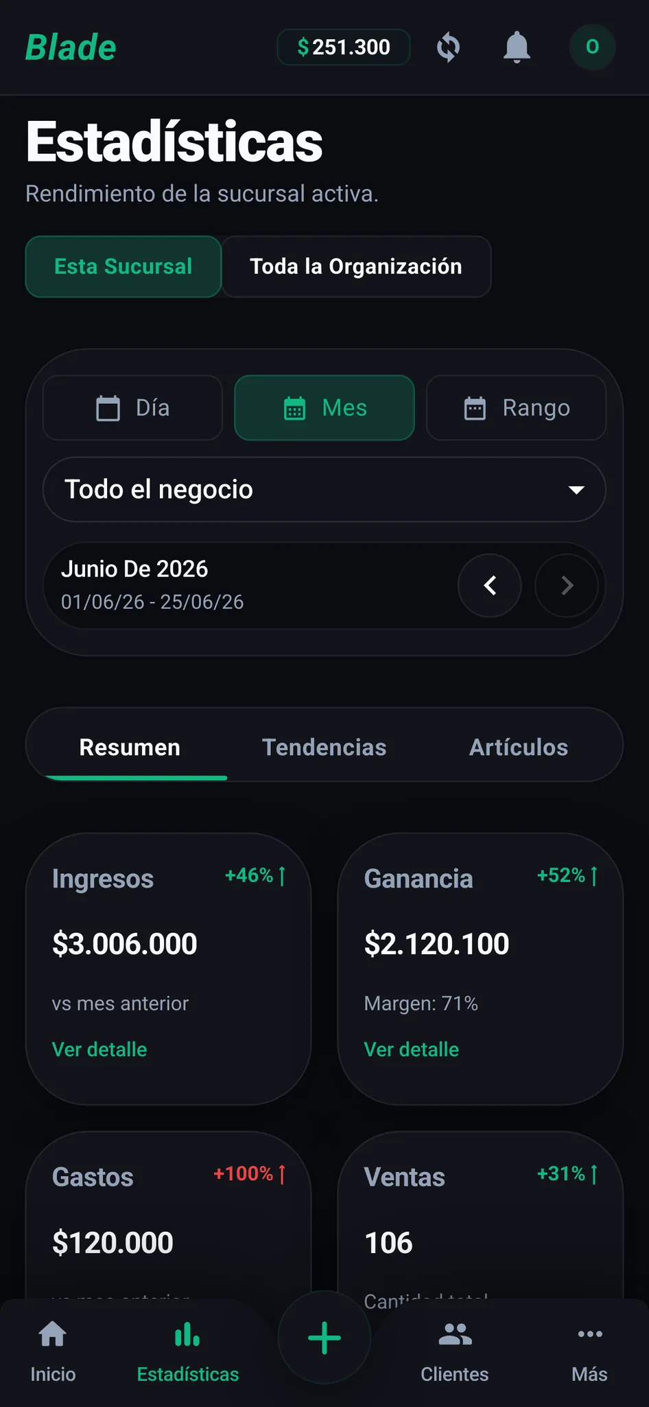 Seguimiento de ingresos diario